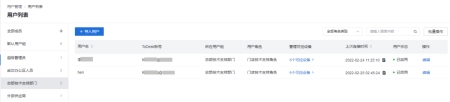 ToDesk企业版赋能零售行业，打造智慧门店-todesklite怎么卸载